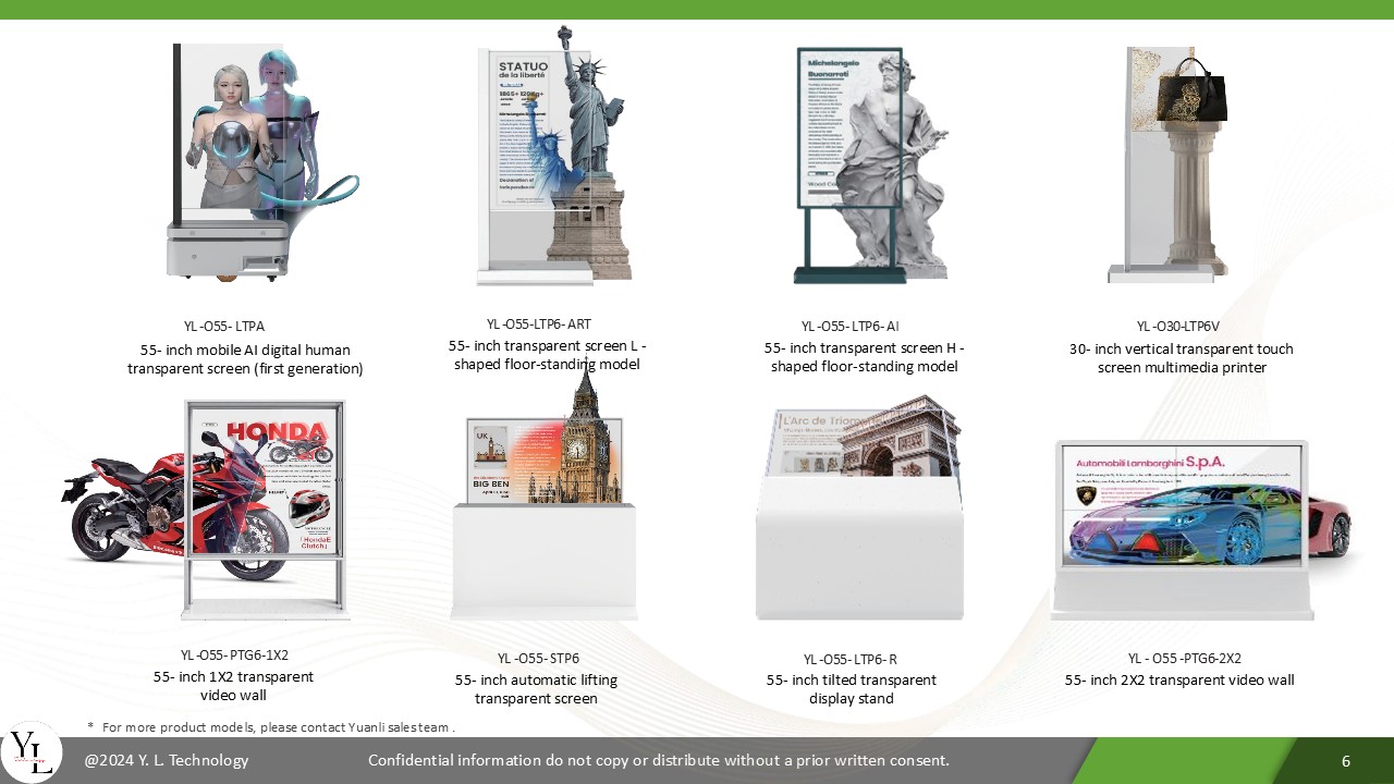 2025 YL New OLED Catalog-en3