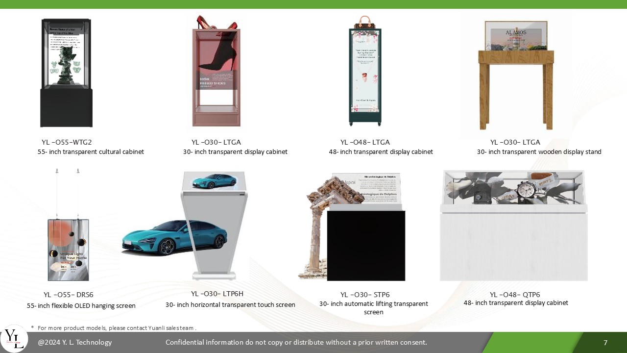 2025 YL New OLED Catalog-en4